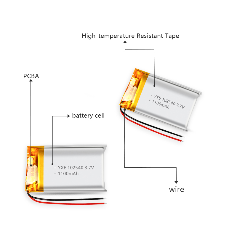3.7 V 锂离子电池 101635-500mah