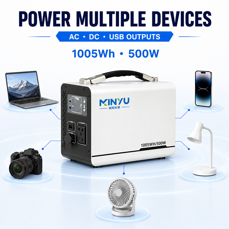 Portable Power Stations 1005Wh 500W
